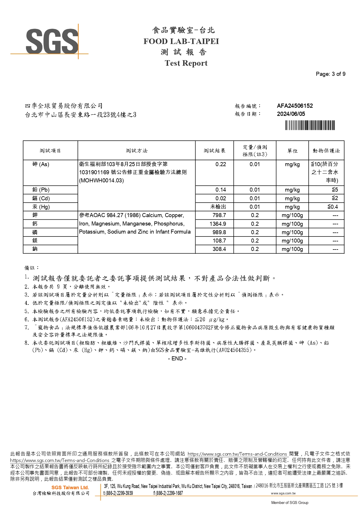 重金屬檢驗報告第3頁