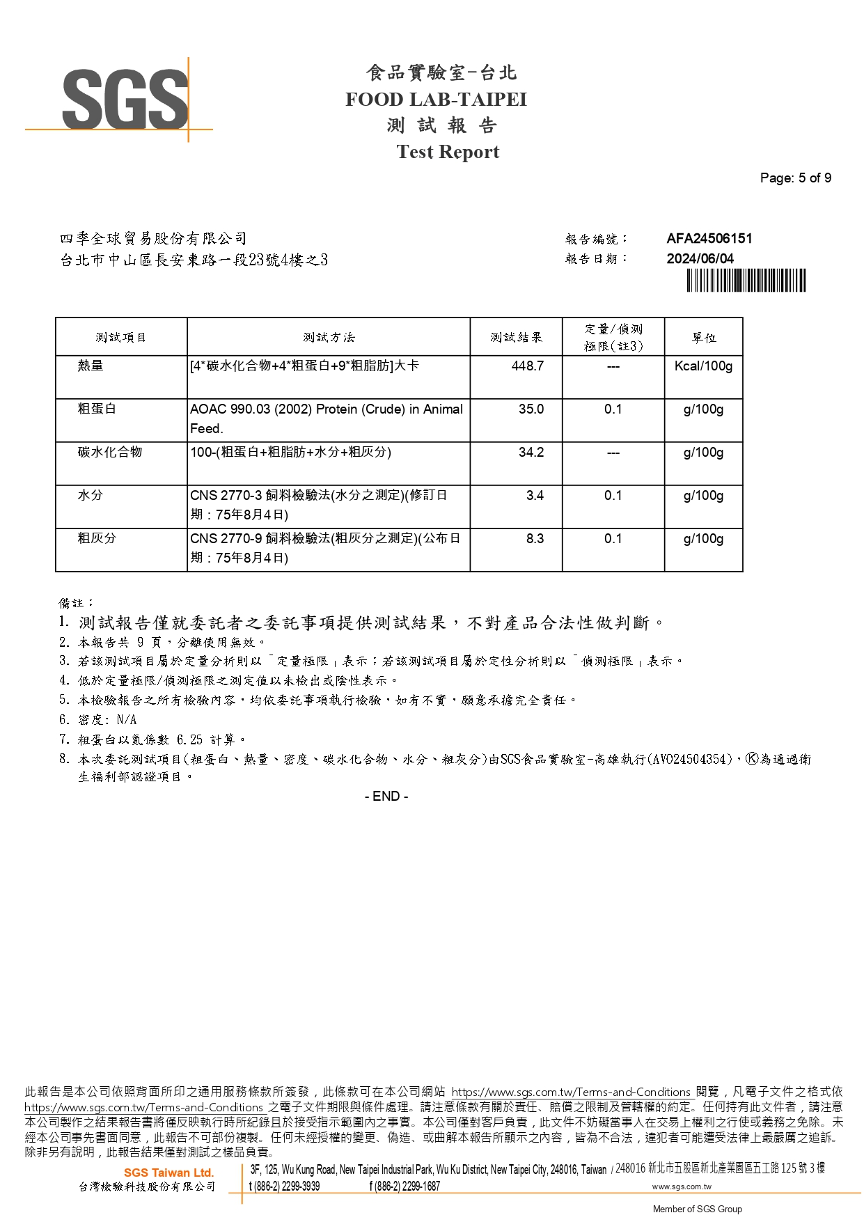 營養成分分析報告第2頁