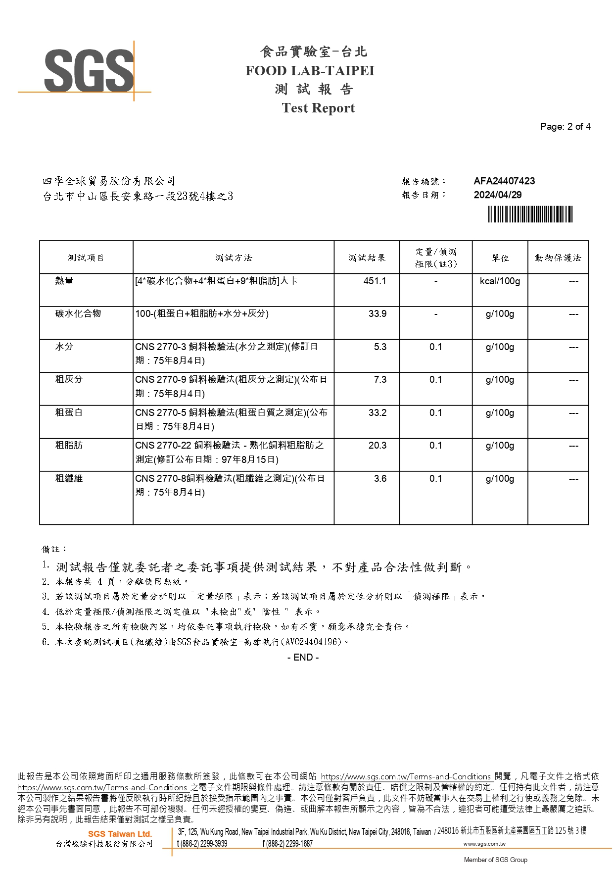 營養成分分析報告第2頁
