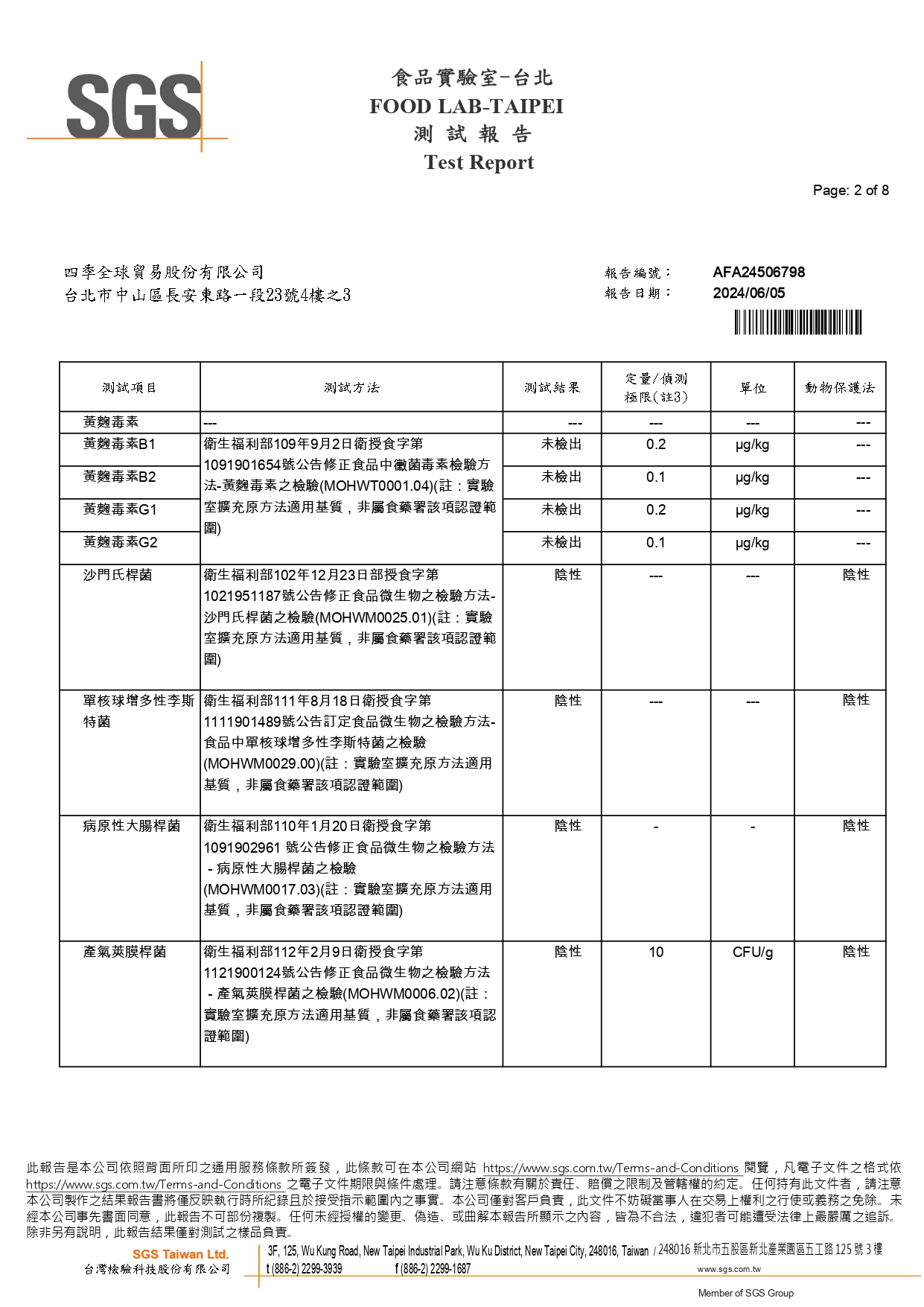 重金屬檢驗報告第2頁
