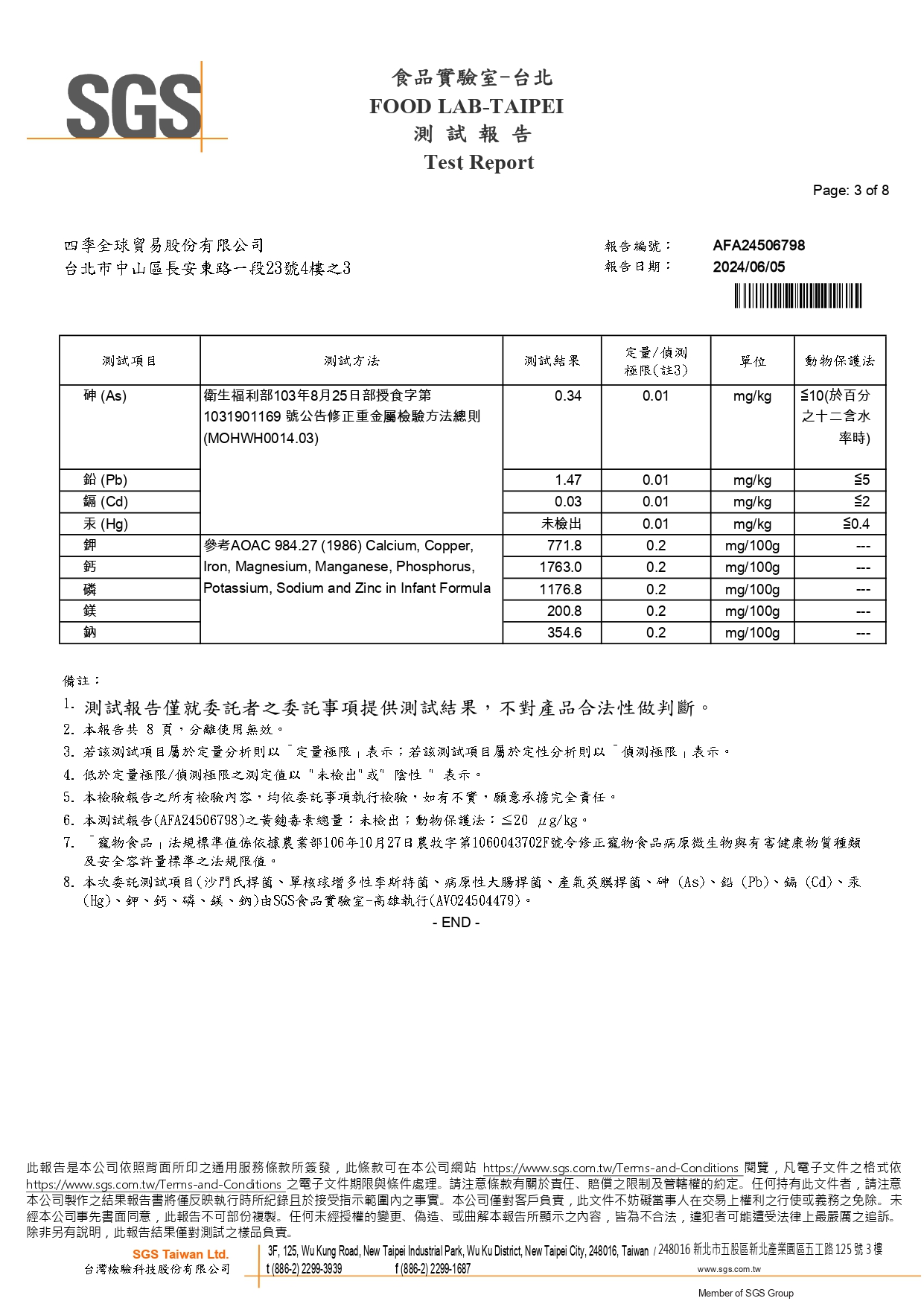重金屬檢驗報告第3頁