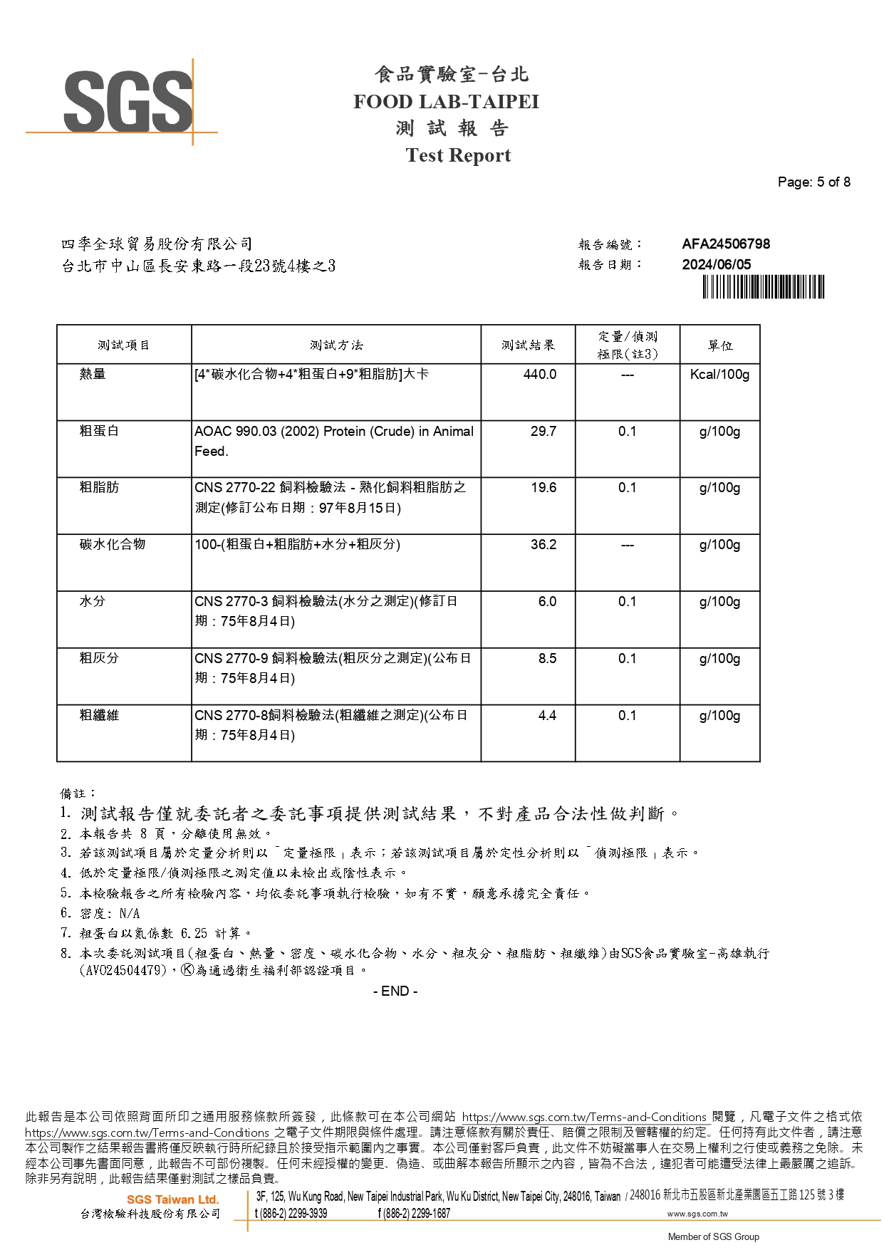 營養成分分析報告第2頁